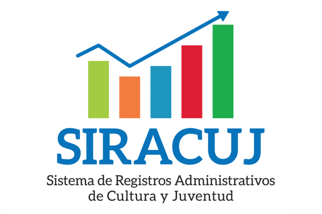 SIRACUJ