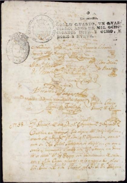 . Acta del ayuntamiento, Cartago 29 de octubre, 1821, Archivo Nacional de Costa Rica