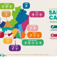 Inventario Cultural San Carlos 2021 